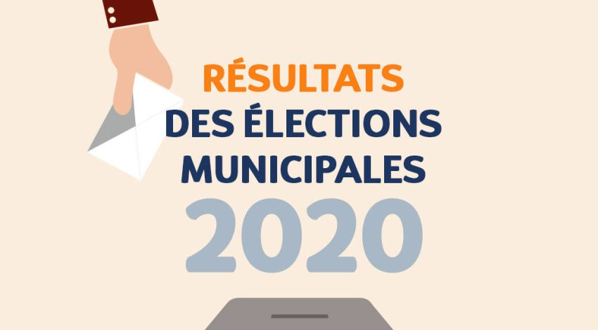 2020-06-29-resultats-elections.jpg -