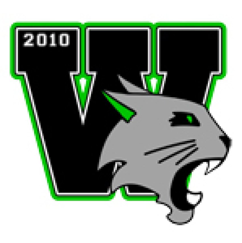 0 Wildcats